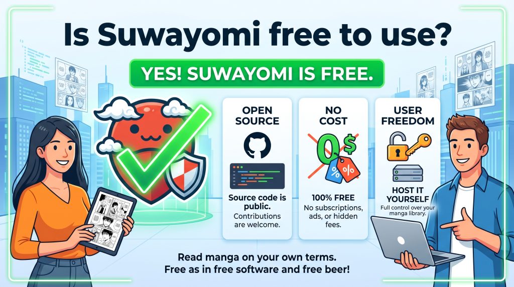 Is Suwayomi free to use
